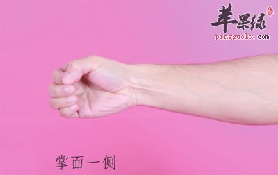 子时的经穴养生  第4张