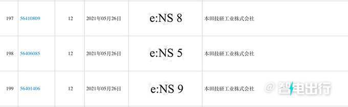 东风本田今年4款新车曝光！最快6月上市 思域将大改款  第6张